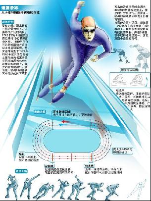 中国队的出