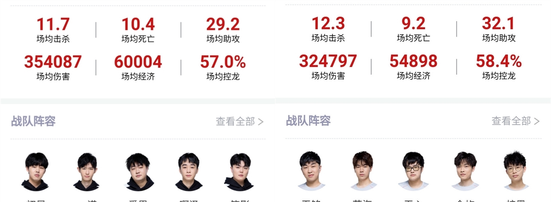 在社交媒体