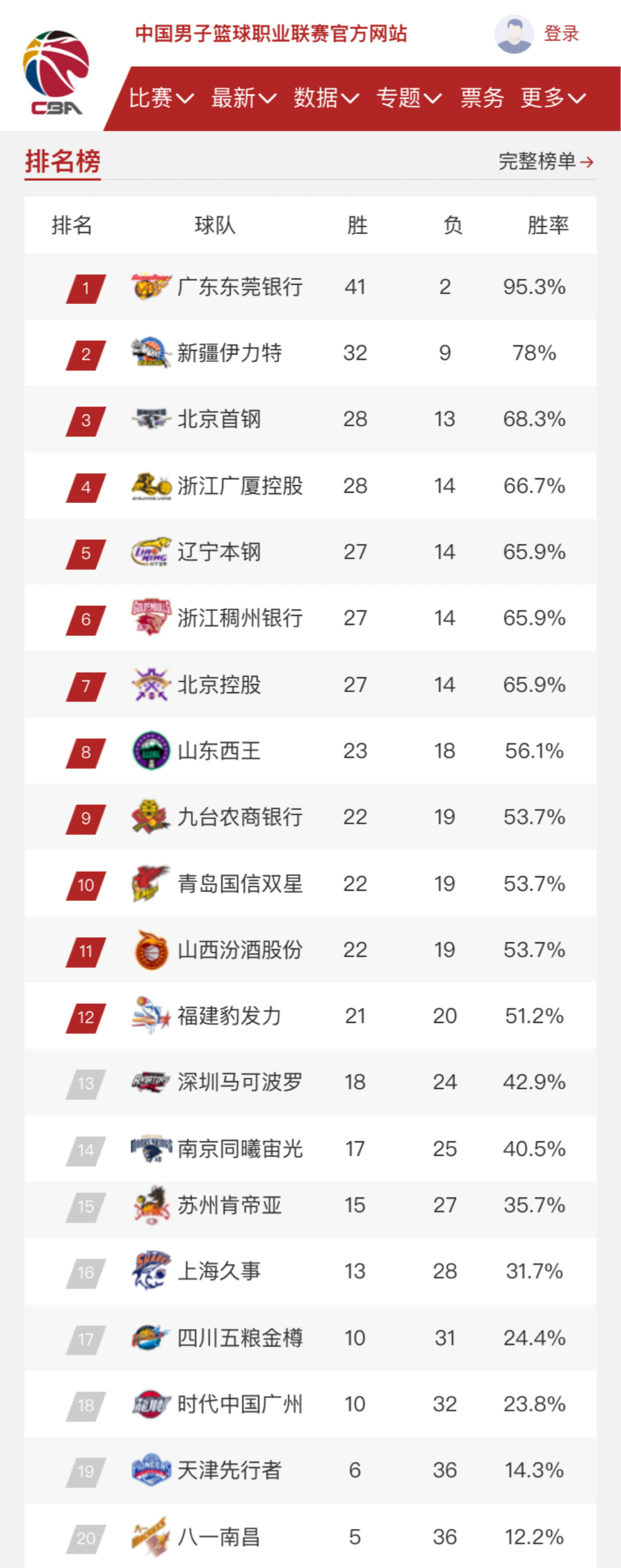 的留言